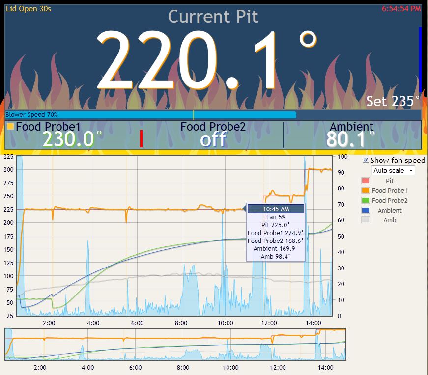 linkmeter-20110430.jpg